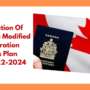 Declaration Of Canada’s Modified Immigration Levels Plan For 2022-2024