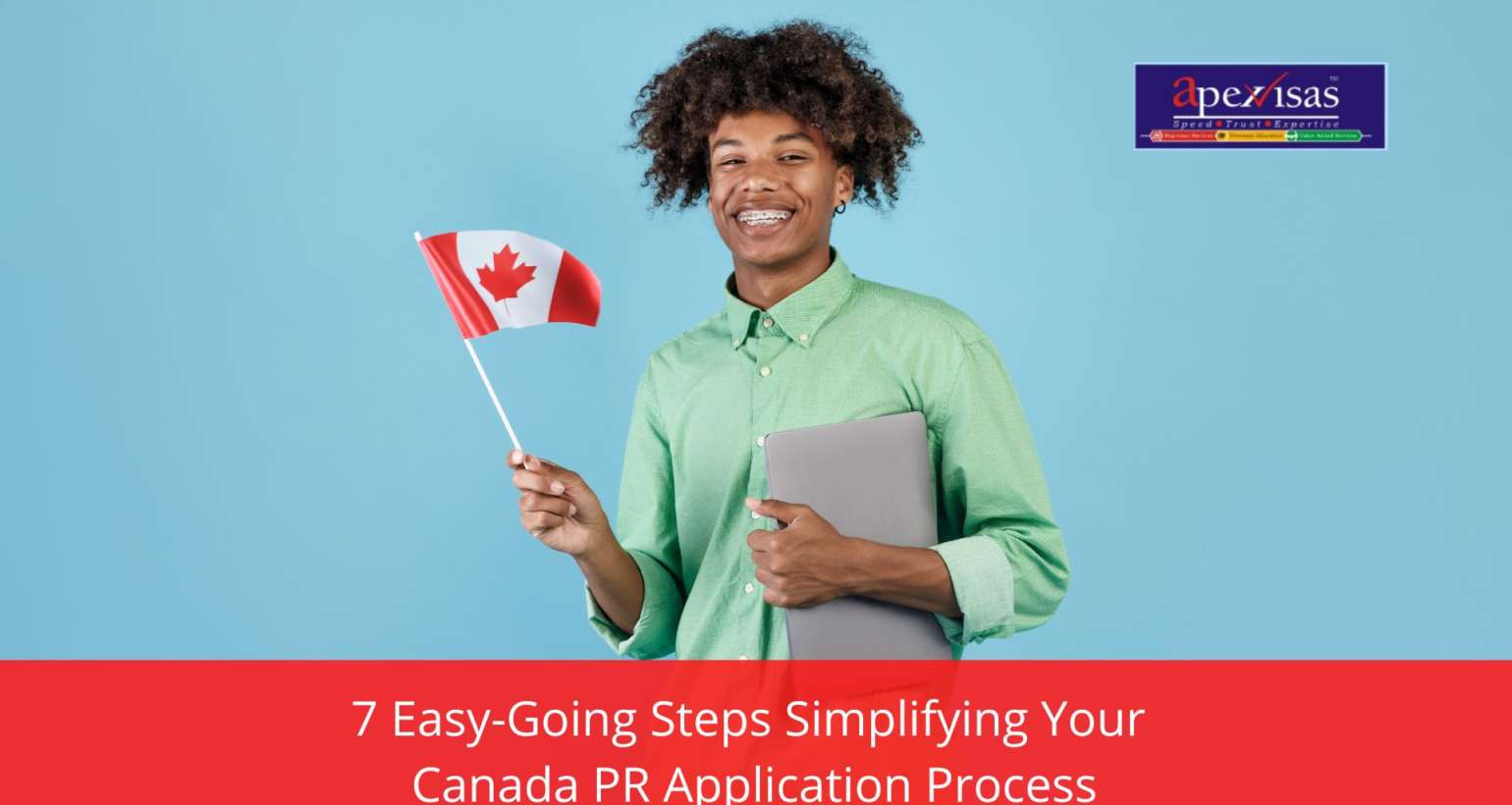7 Simple Steps to Get Canada PR | Step-by-Step Process