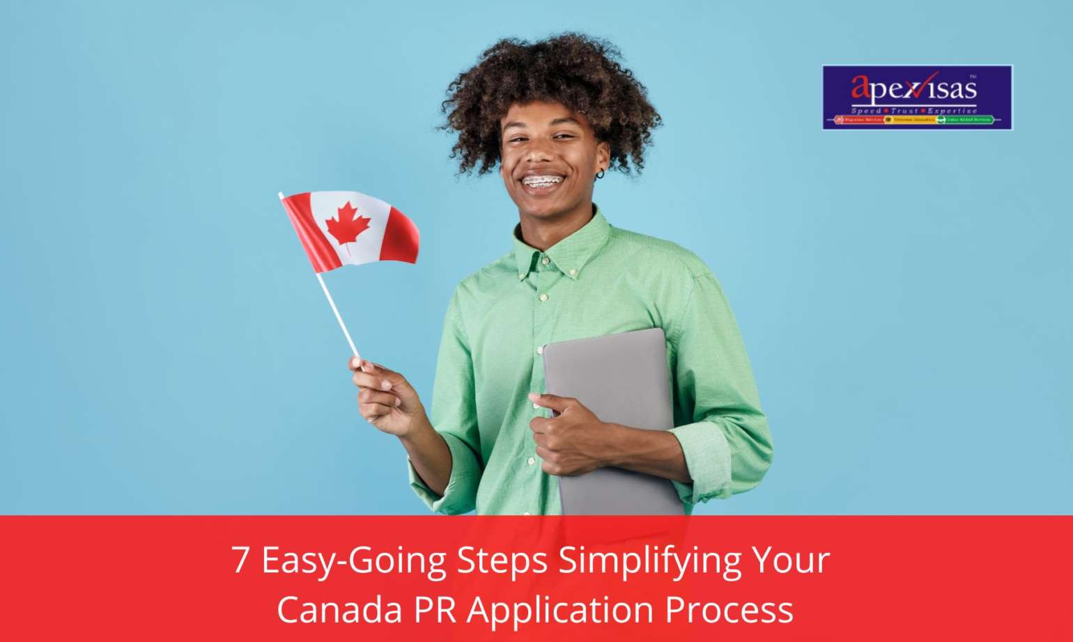 7 Simple Steps to Get Canada PR | Step-by-Step Process
