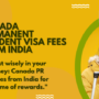 Budgeting for Your Future: Canada Permanent Resident Visa Fees from India